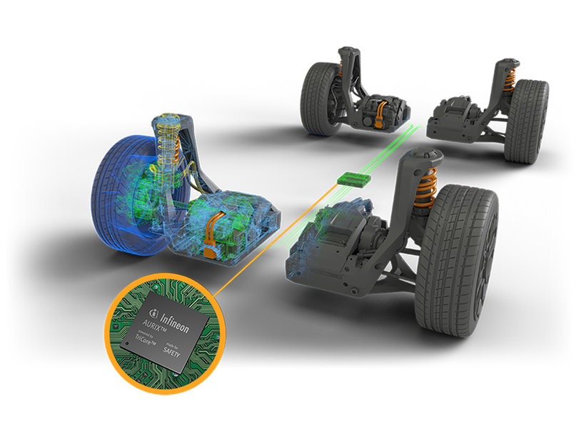 Infineon und REE Automotive kooperieren im Bereich der nachhaltigen Mobilität